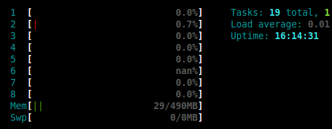 Full 8 cores at my disposal. All with a load of 0.0% and one at 0.7%.
